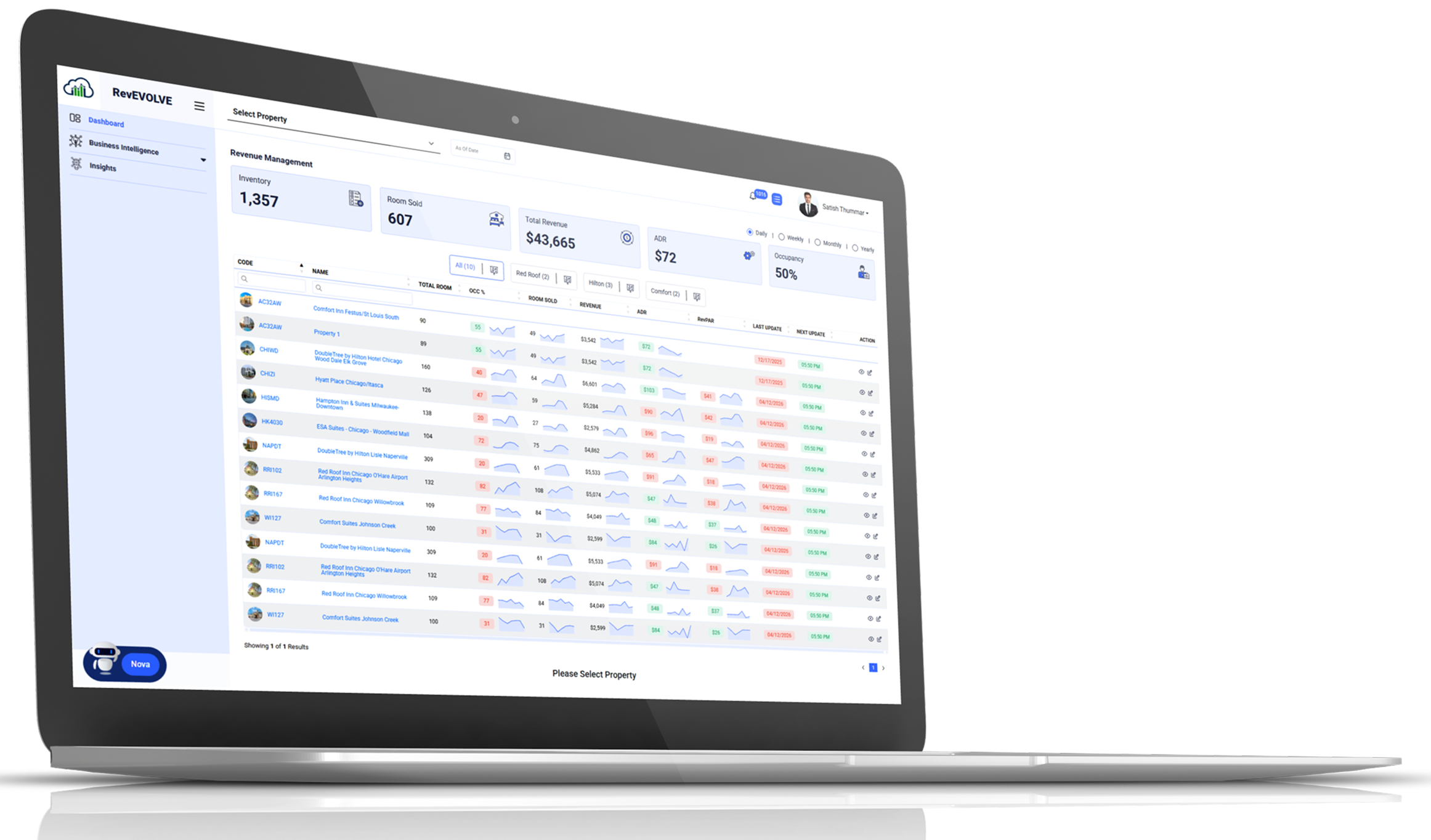 RevEvolve Dashboard